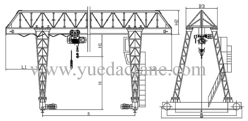 MH model single girder gantry crane